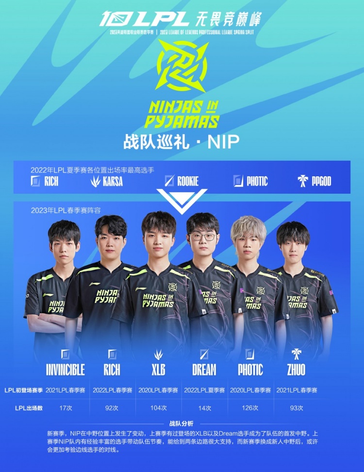 主帅的眼光 主帅的眼光