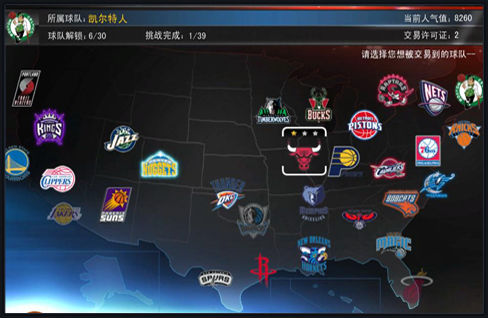 欧战中的上 欧战中的上